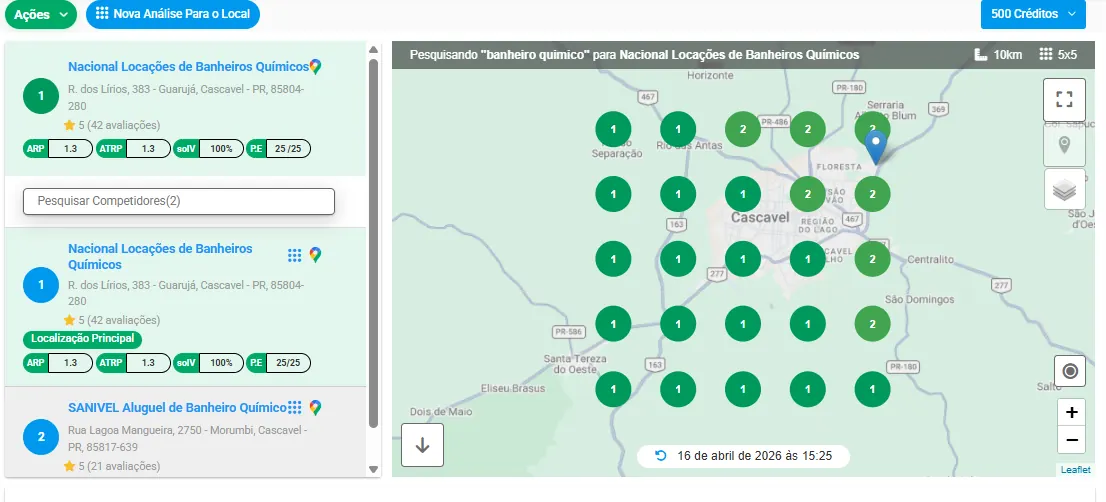 Grid local Nacional Locações em Cascavel